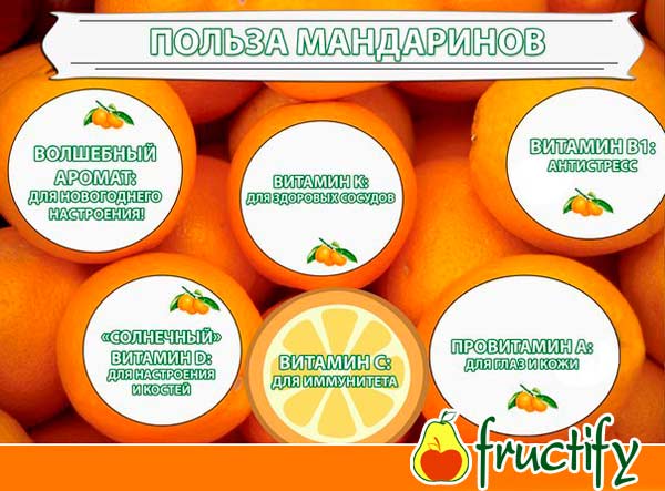 mandarinydia (3)