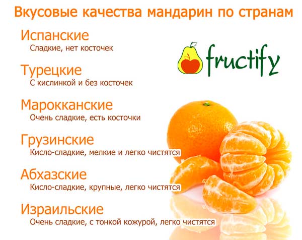mandarinydia (8)