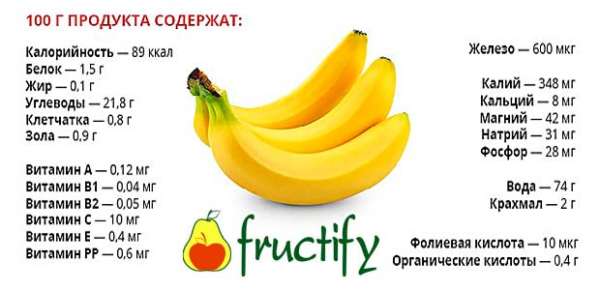 banankaloriyn (1)