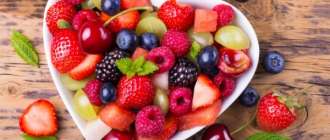 ягоды для похудения